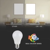 V-TAC 12W E27 természetes fehér CRI>95 LED égő - SKU 7483
