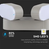 12W Led Wall Lamp Movable Green Body 3000K