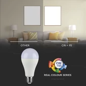 V-TAC 17W E27 természetes fehér CRI>95 LED égő - SKU 7486