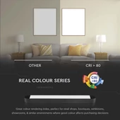 V-TAC 18W lineáris LED lámpatest Slim 48V mágneses sínhez, hideg fehér - SKU 10247