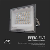 V-TAC RLE 30W LED reflektor, állítható színhőmérséklettel, szürke házzal - SKU 23613