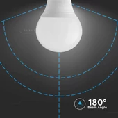 V-TAC 3.7W E14 meleg fehér P45 LED - SKU 214123