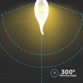 V-TAC 4W E14 meleg fehér filament LED gyertyaláng égő - SKU 4302