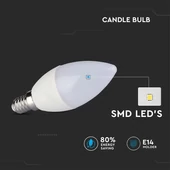 V-TAC 4W E14 természetes fehér LED gyertya égő - SKU 4166