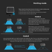 8in1 LED solar lamp with motion sensor, 6000K