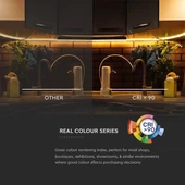 LED Strip -  90 LEDS/M 24V IP20 6400K 120° 4W/M 200LM/W