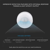 Infrared Motion Sensor Ceiling