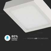 V-TAC falon kívüli mennyezeti szögletes LED panel 12W meleg fehér - SKU 4913
