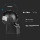 Infrared Motion Sensor Wall Black