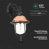 Wall Lamp E27 With Clear PC Cover Down