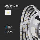V-TAC LED szalag IP20 SMD 5050 chip 30 db/m hideg fehér - SKU 2133