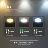 V-TAC mennyezeti 20W LED lámpatest, állítható színhőmérséklettel - SKU 20093