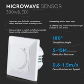V-TAC szerelvénydobozba való mikrohullámú mozgásérzékelő 180°, fehér - SKU 5083