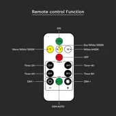 LED Sollar Wall Light With RF Control 3in1 IP44 Black Body