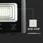 12W LED Solar Floodlight 4000K