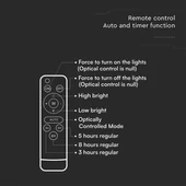 Solar LED Floodlight, 2400 Lumen, 4000K, with remote