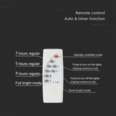 V-TAC napelemes LED reflektor 35W hideg fehér 15000 mAh, fehér házzal - SKU 23019