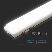 LED Solar Tri-Proof Light 12000mm 18W With Sensor and RF Control 3 in 1 IP65