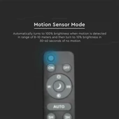 LED Solar Tri-Proof Light 12000mm 18W With Sensor and RF Control 3 in 1 IP65