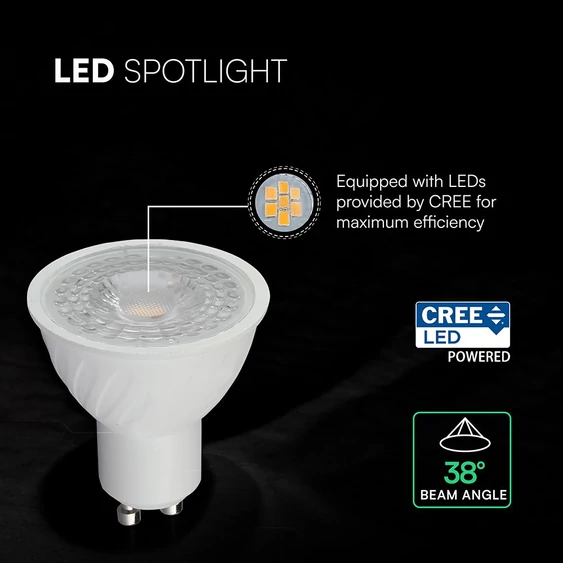 LED Spotlight SAMSUNG CHIP - GU10 4.5W Ripple Plastic 38°D 4000K