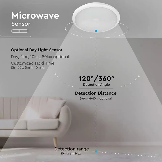 V-TAC 12W mennyezeti LED lámpa, mozgásérzékelővel, IP54, meleg fehér - SKU 937
