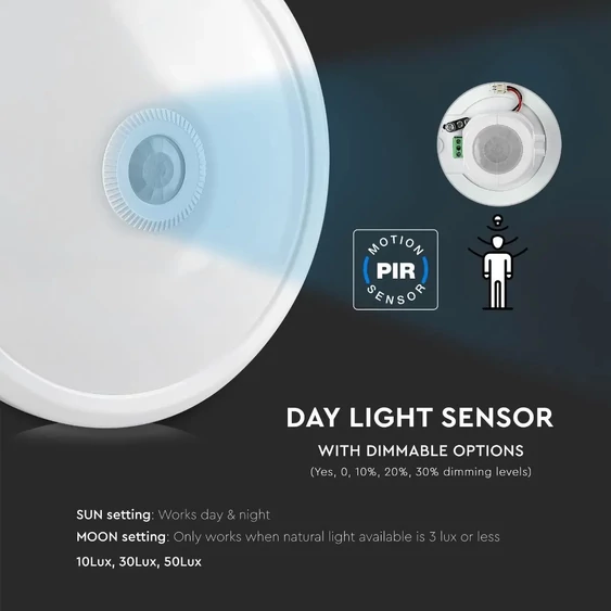 LED Dome Light - SAMSUNG CHIP 12W Sensor 4000K