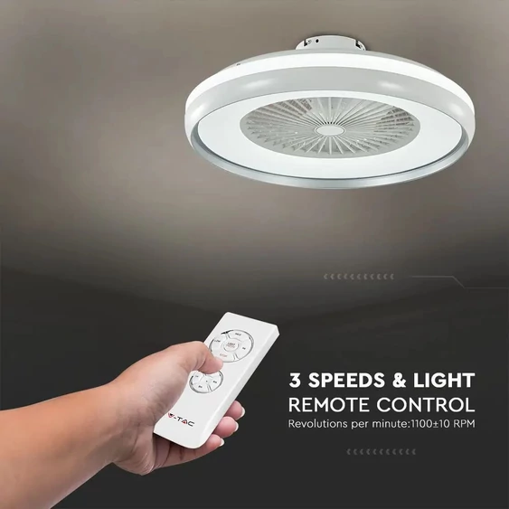 50W LED Box Fan With Ceiling Light RF Control 3in1 Motor Grey Ring