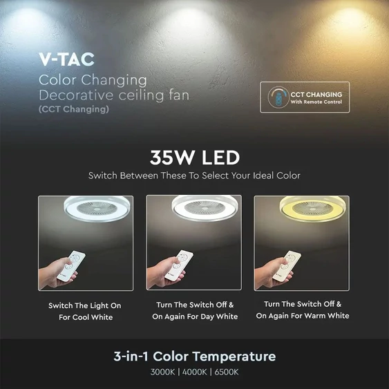 V-TAC 45W mennyezeti ventilátor, változtatható színhőmérséklettel, szürke díszcsíkkal - SKU 217935