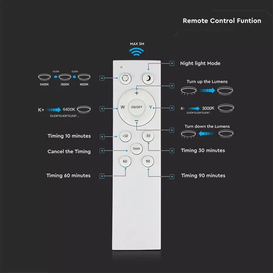 60W LED Designer Domelight With RF Control & Timer CCT Changing Starry Dimmable