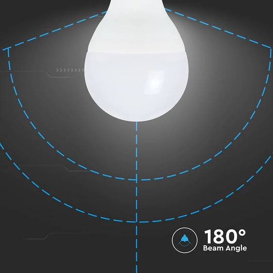 V-TAC 6.5W E14 meleg fehér P45 LED égő - SKU 24018