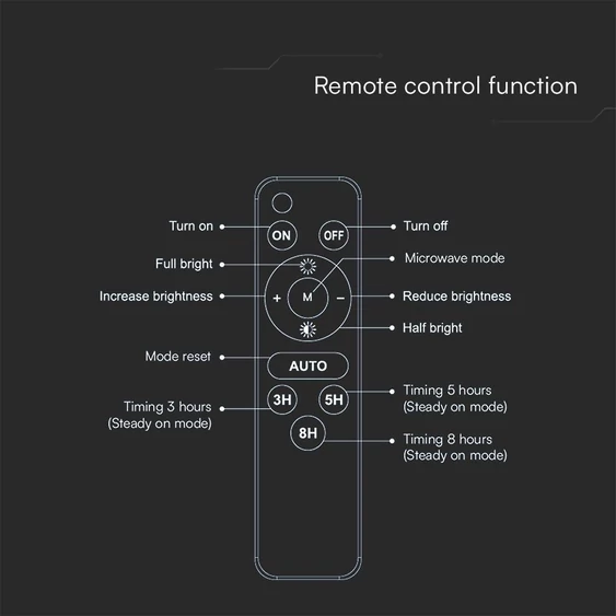 V-TAC 8000mAh napelemes LED reflektor, természetes fehér, 1000 Lumen - SKU 23438