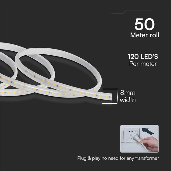 V-TAC 230V AC LED szalag IP65 SMD 2835 chip 120 db/m meleg fehér, 50m/tekercs - SKU 23733