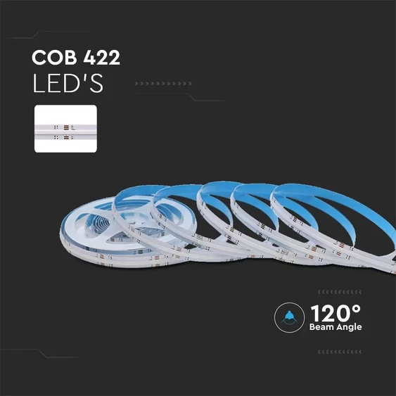 LED Strip Set 422 COB IP20 RGB 13W DC24V /2880 + 3625 + 3272/