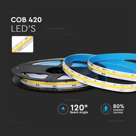 LED COB  Strip Light IP20 24V 6000K 420 Leds 10W/m