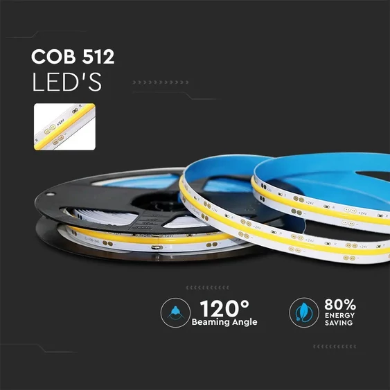 LED COB  Strip Light IP20 24V 6000K 512 Leds 12W/m