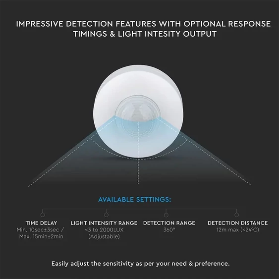 Infrared Motion Sensor Ceiling