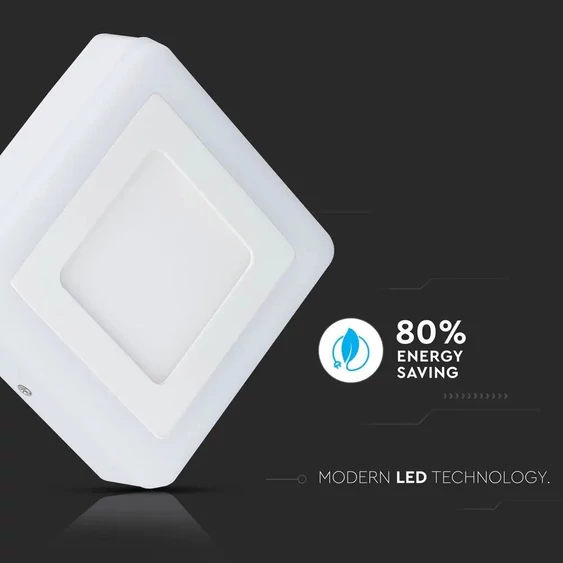 12W+3W LED Surface Panel Downlight - Square 6000K                         EMC+CR80