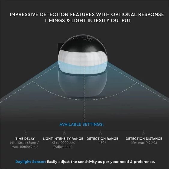 V-TAC falra szerelhető, infravörös mozgásérzékelő 180°, fekete - SKU 5089