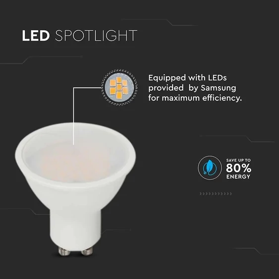 LED Spotlight SAMSUNG CHIP - GU10 4.5W Smooth Plastic 110°D 6400K