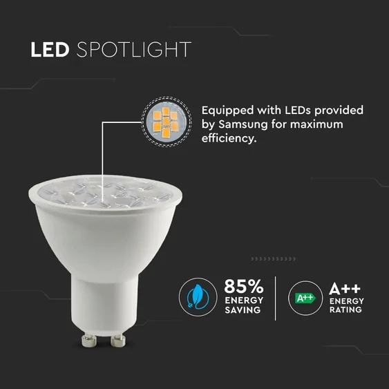 LED Spotlight SAMSUNG CHIP - GU10 6.5W  Ripple Plastic 10°D 6400K