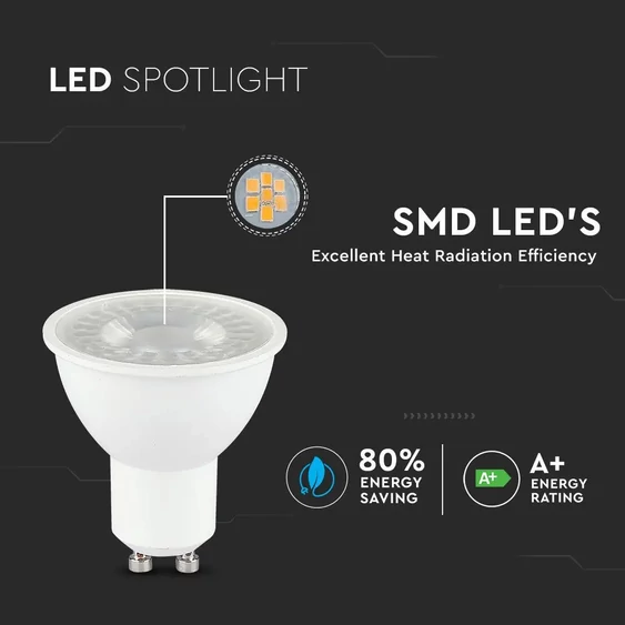 V-TAC GU10 LED spot égő 6W természetes fehér CRI>95 38° - SKU 7498