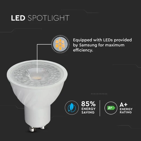 LED Spotlight SAMSUNG CHIP - GU10 6.5W  Ripple Plastic 38° Dimmable 6400K