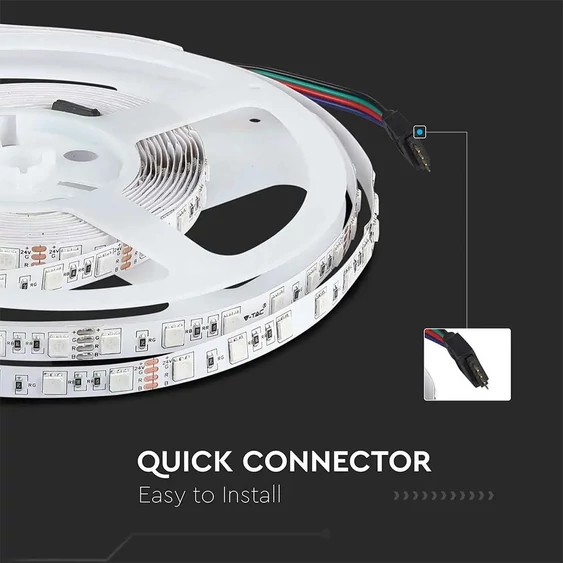 LED Strip SMD5050 - 60 LEDs 24V RGB IP20 10M