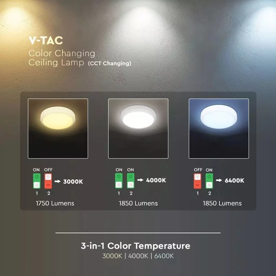V-TAC mennyezeti 20W LED lámpatest, állítható színhőmérséklettel - SKU 20093