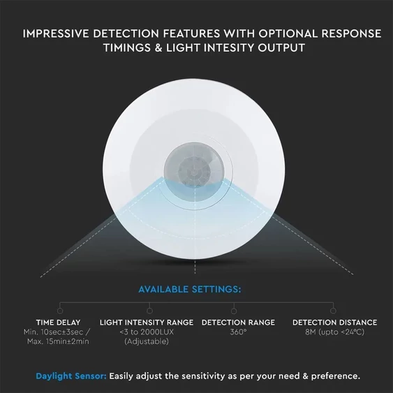 PIR Ceiling Sensor Flat White