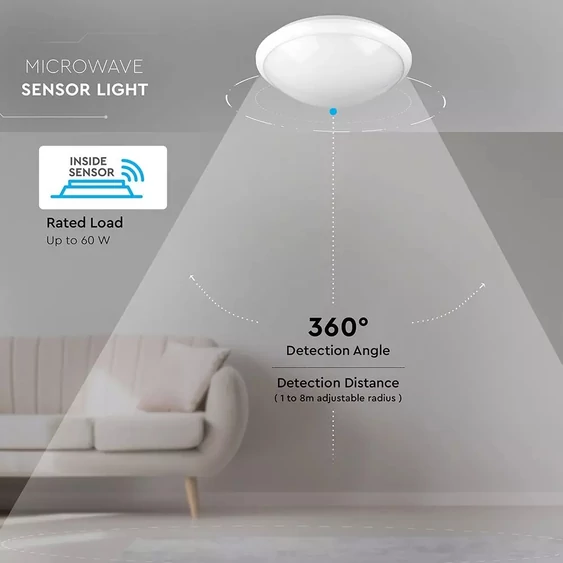 Domelight With Sensor E27 Microwave