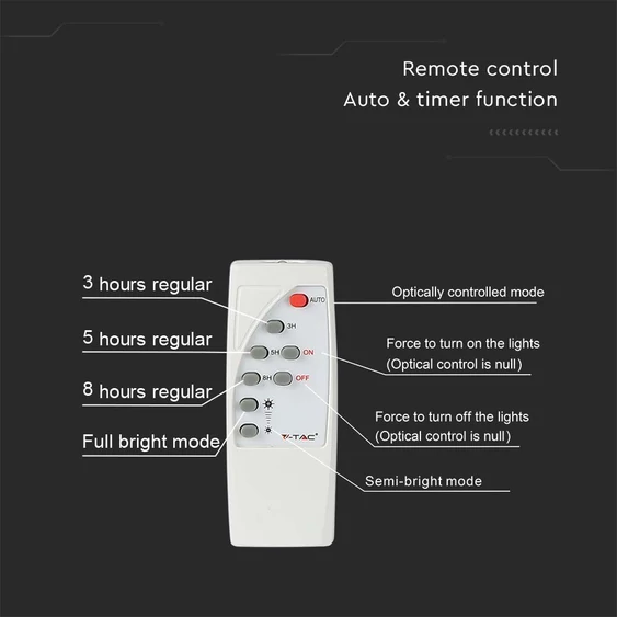 V-TAC napelemes LED reflektor 35W hideg fehér 15000 mAh, fehér házzal - SKU 23019