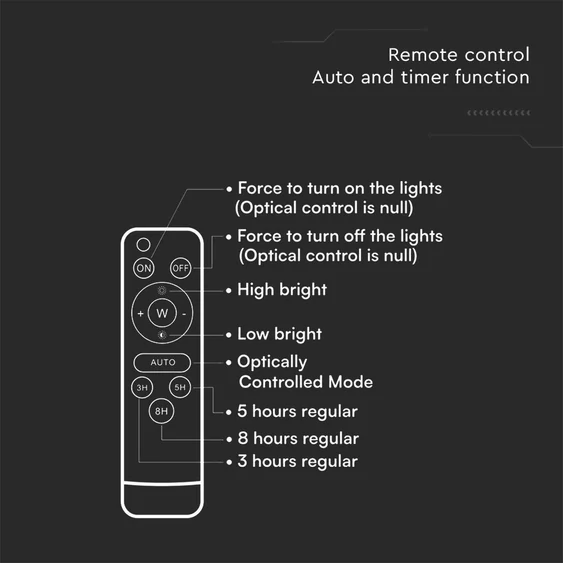 V-TAC napelemes LED reflektor 6W hideg fehér, 400 Lumen - SKU 6964