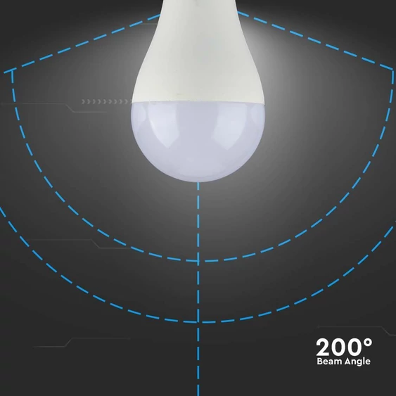 LED Bulb - SAMSUNG CHIP 15W E27 A65 Plastic 6400K