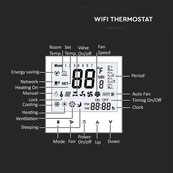 V-TAC Smart - okostelefonról is irányítható, WiFi termosztát - SKU 7908